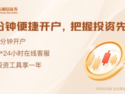 炒股配資配資官網：凌晨全線大跌！特朗普重磅發聲！美股芯片、原油集體重挫