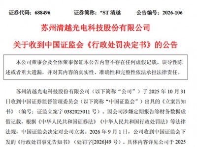 1.7億元！證監會開出巨額罰單