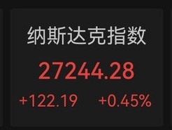 納指續(xù)創(chuàng)新高！存儲芯片走強，國際油價五連跌，銀行股拖累道指