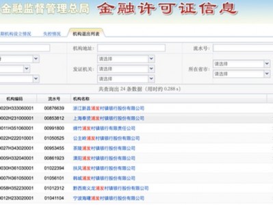 村鎮銀行改革縮影：民生、浦發兩家股份行的18年進與退_新浪金融研究院