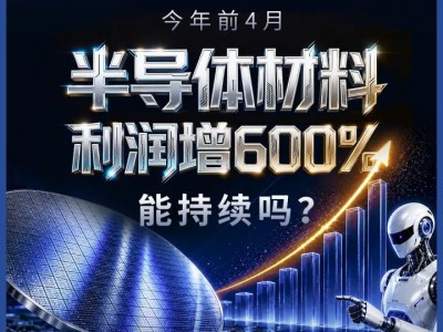 配資炒股合同：半導體和機器人兩個賽道火到什么程度了？今年前4月利潤井噴，“投資人約不到企業負責人！”