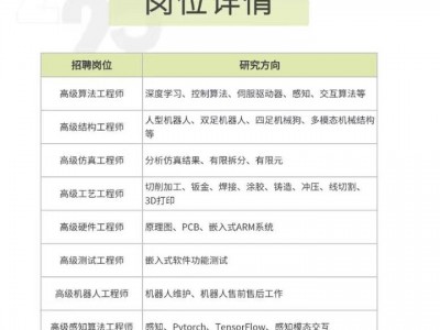 二手房成交占比迅速攀升 貝殼將發揮更多價值？