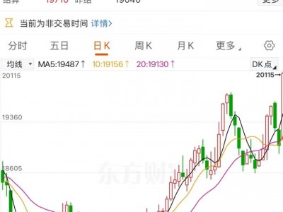 最好股票配資：超強厄爾尼諾刺激 這品種價格創(chuàng)9年新高！