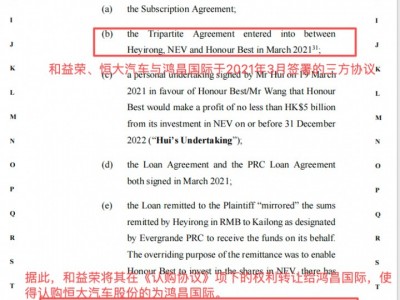 我要配資網(wǎng)平臺：恒大清盤人獲準(zhǔn)繼續(xù)追債 這筆舊賬源于2021年初恒大汽車的一次股份認(rèn)購