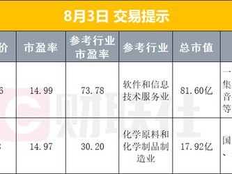 【早報(bào)】特朗普稱取消打擊伊朗，原油大跌、黃金上漲；央行定調(diào)下半年貨幣政策