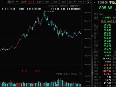 網(wǎng)上配資官網(wǎng)：晶硅電池效率再破世界紀(jì)錄，逼近極限！9只光伏設(shè)備股上半年凈利潤增長
