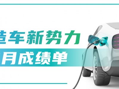 線上股票配資平臺(tái)：新勢(shì)力車企7月銷量分化加劇：10萬(wàn)、3萬(wàn)及其他