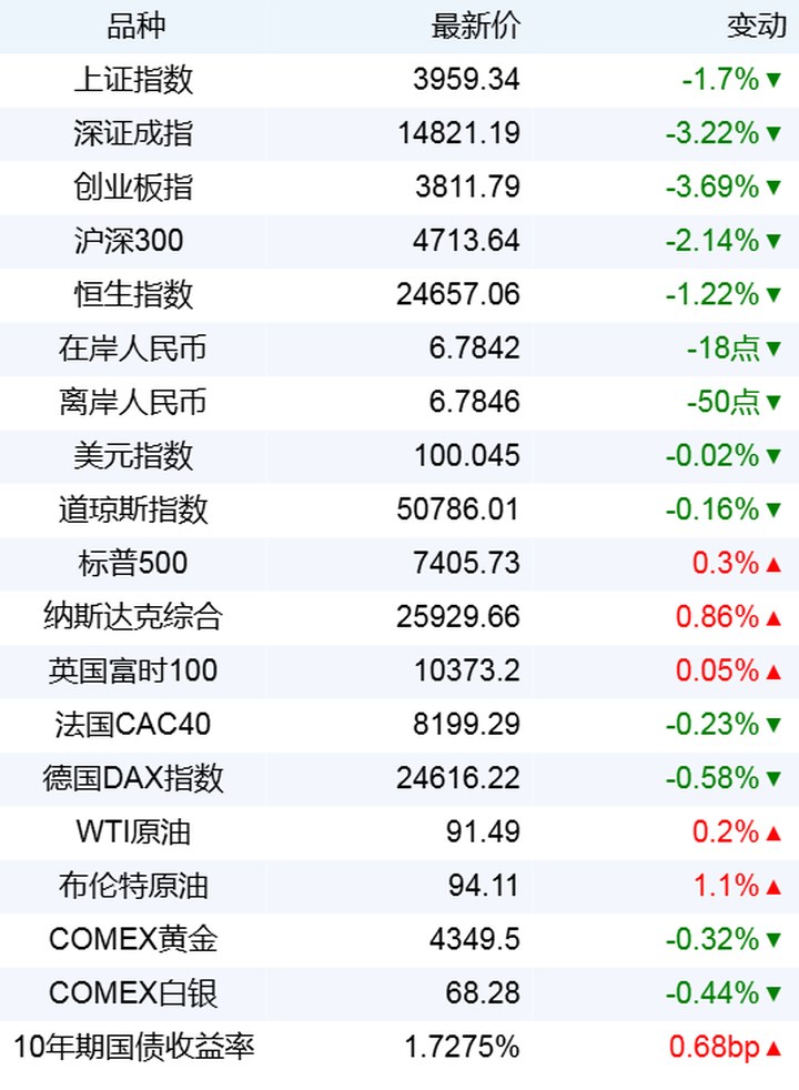 新華財經早報：6月9日_新浪財經_新浪網