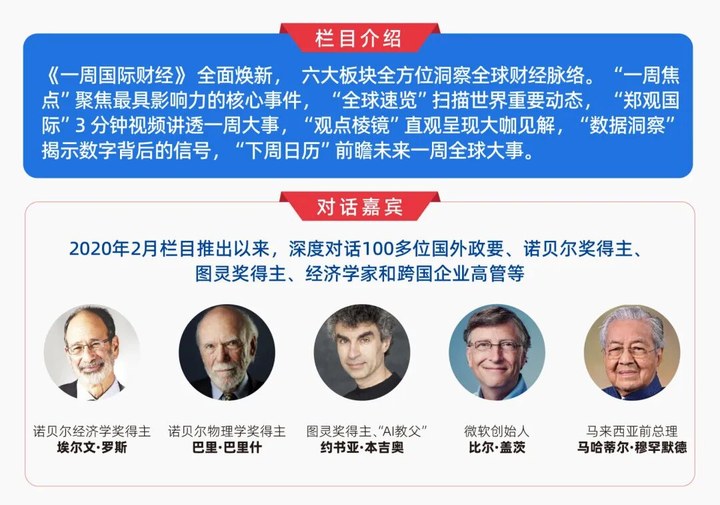 中國大模型“撕裂”硅谷；七巨頭市值較高點蒸發逾16萬億元，谷歌、特斯拉現金流轉負；特朗普：美軍已“整裝待發” | 一周國際財經 | 每經網